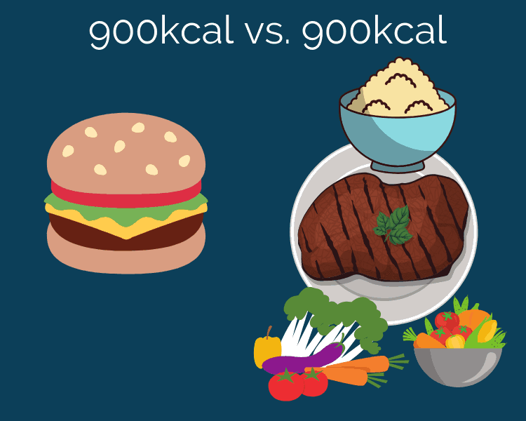 Burger vs. Steak and vegetables